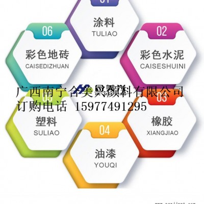 **氧化鐵黃G313 三環氧化鐵黃 廣西顏料  廣西氧化鐵黃 柳州鐵黃 量大從優