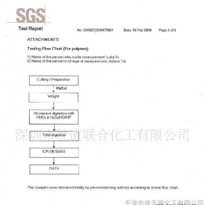 供應油墨、油漆、光油的潤濕流平分散劑