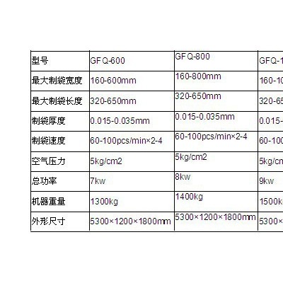 供應電腦控制雙層自動沖口制袋機 制袋機 背心袋制袋機
