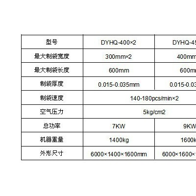 高速制袋機 背心袋制袋機 東亞品牌 自主生產(chǎn)包安裝調試