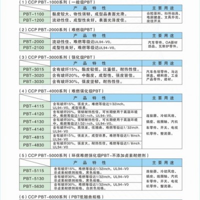 【 臺灣長春-PBT】一般級PBT  1100-600s  黏度較大、物性強韌