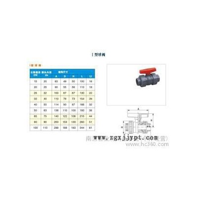 供應UPVC、CPVC、ABS管材、管件、閥門、膠水等產品