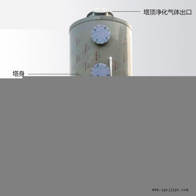 中揚pp噴淋塔廢氣處理設備不銹鋼噴淋塔工業廢氣凈化塔水洗塔pp噴淋塔