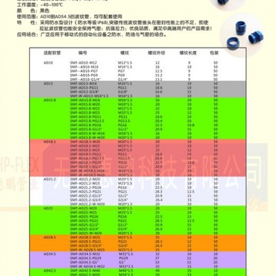 塑料波紋管防水90度接頭   AD15.8-M20 PA66材質擰緊式彎頭