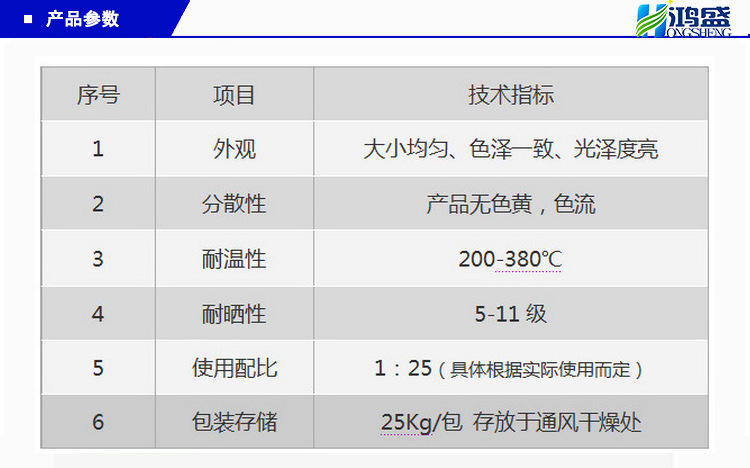 產品參數