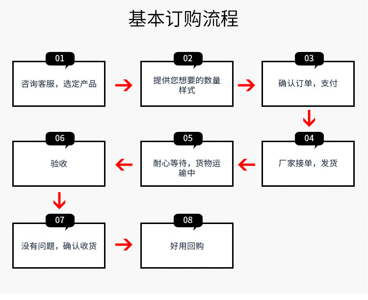 導航-9 (7)