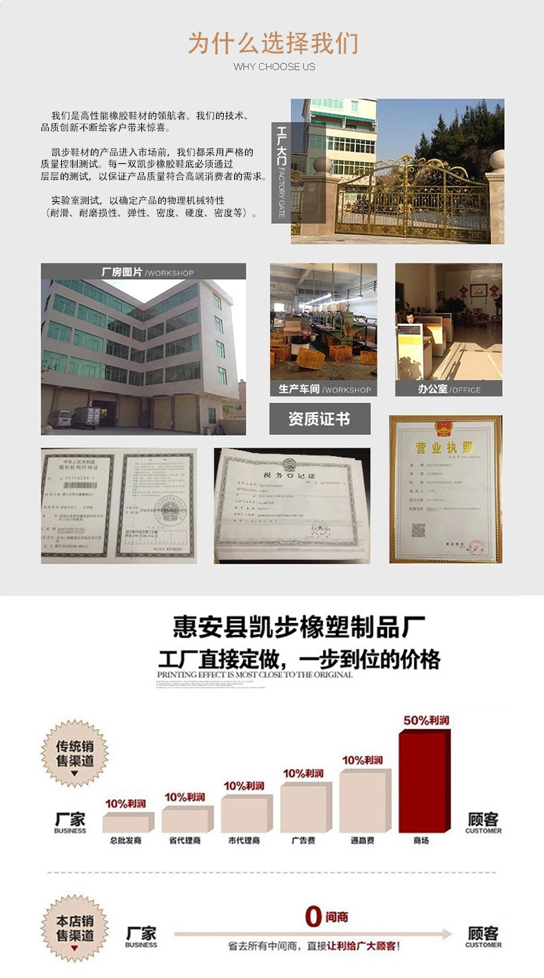 公司實(shí)力圖
