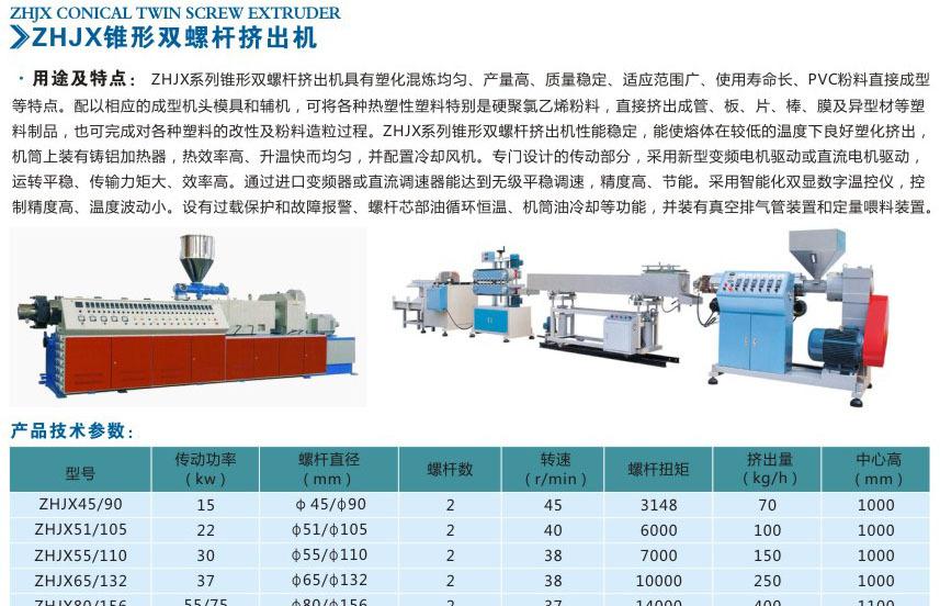 ZHJX錐形雙螺桿擠出機
