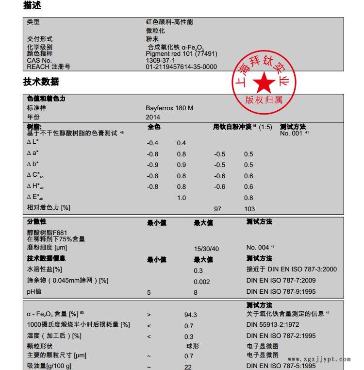 180M數據