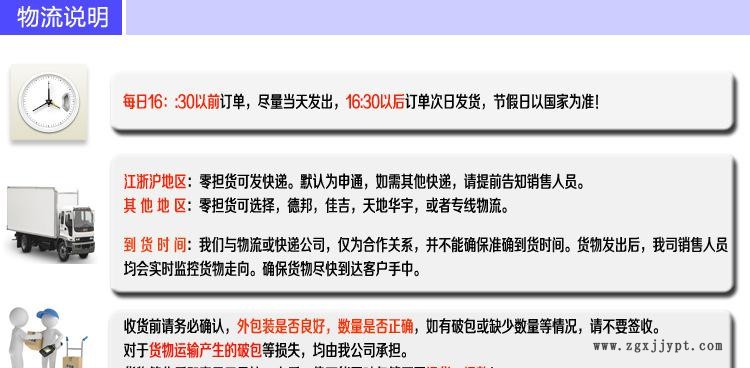 物流說明