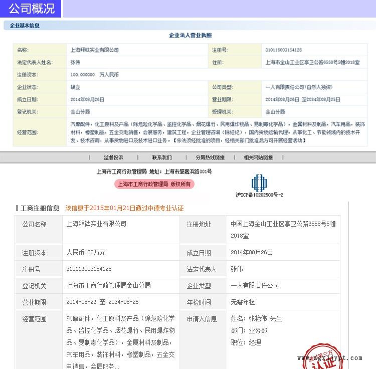 公司概況