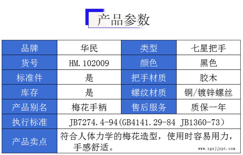 產品參數