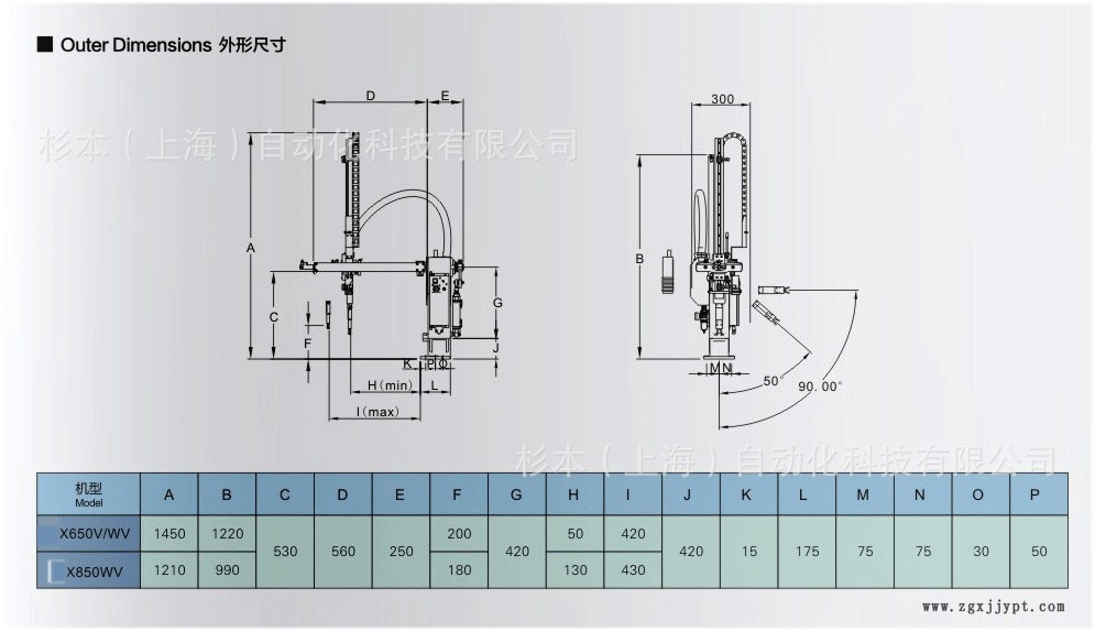 斜臂式機械手-杉本科技