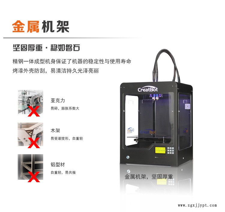細節