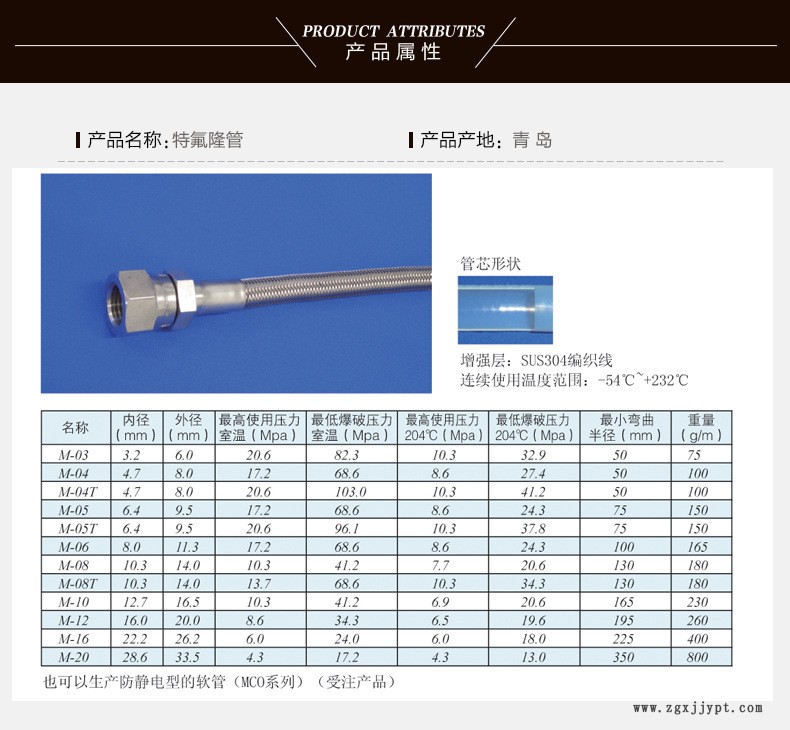 羅得斯工貿詳情_05