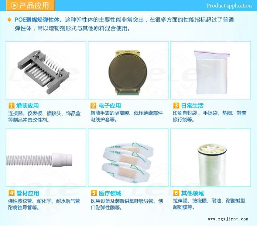 POE倉庫圖