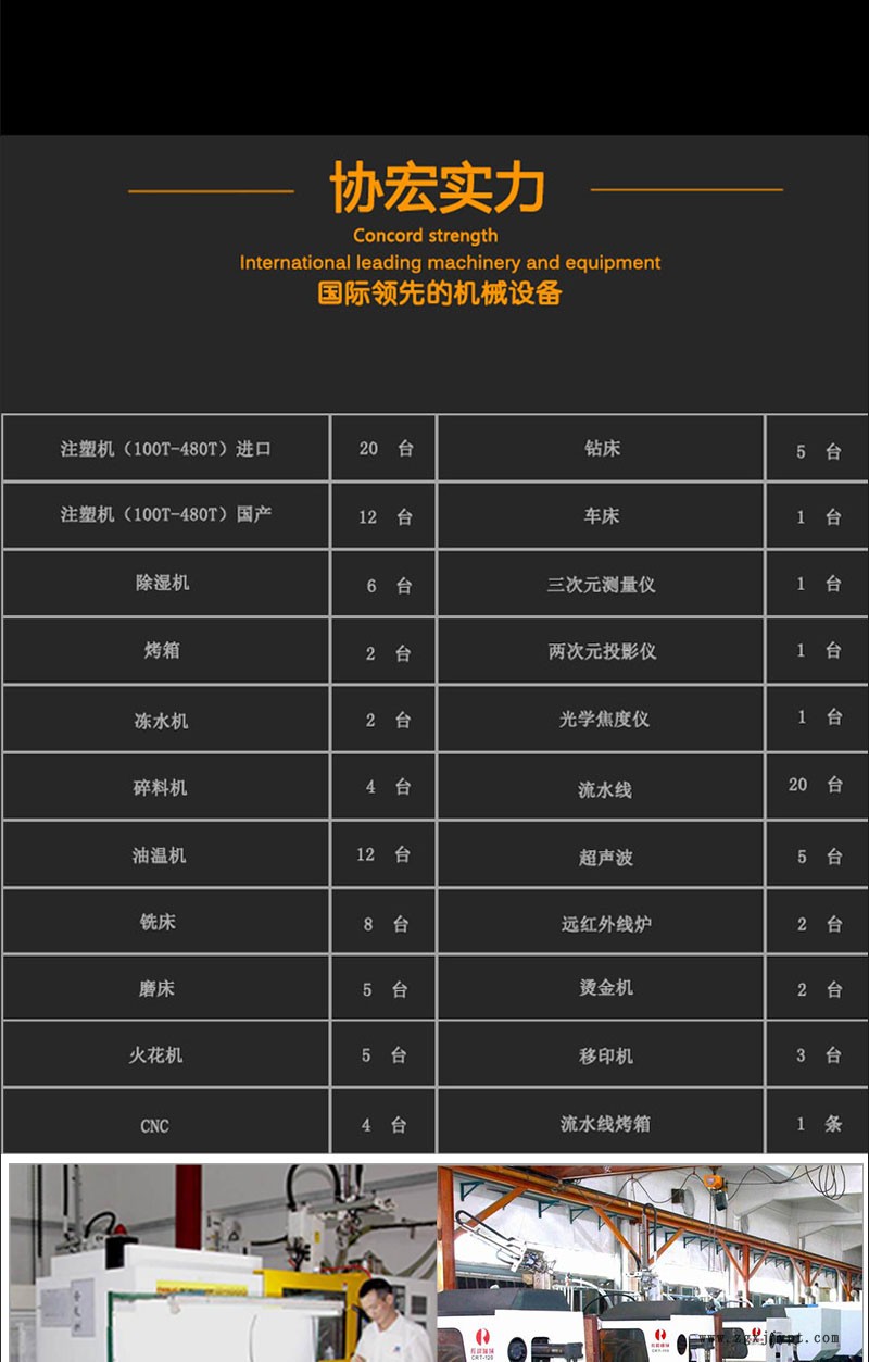 專業生產TV鏡片 亞克力鏡片亞克力注塑鏡片 東莞亞克力注塑加工示例圖5