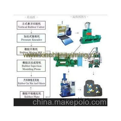 橡膠制品生產(chǎn)線_青島PLC全自動(dòng)注膠機(jī)_橡膠注壓成型機(jī)價(jià)格_鑫城