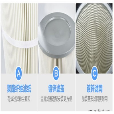 【炎辰】顏料濾芯，染料濾芯，引風(fēng)機(jī)濾芯，石棉粉塵除塵濾筒濾芯