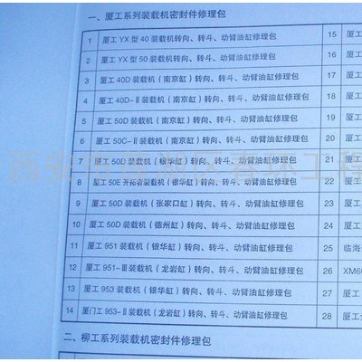 供應廈工932-2裝載機油封密封件修理包
