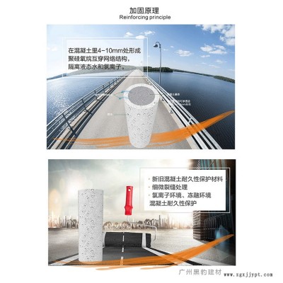 清水中鐵認證 混凝土補強劑全國直銷