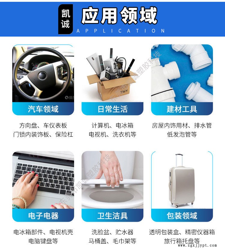 詳情頁應用領域和產品參數（水印）_02.jpg