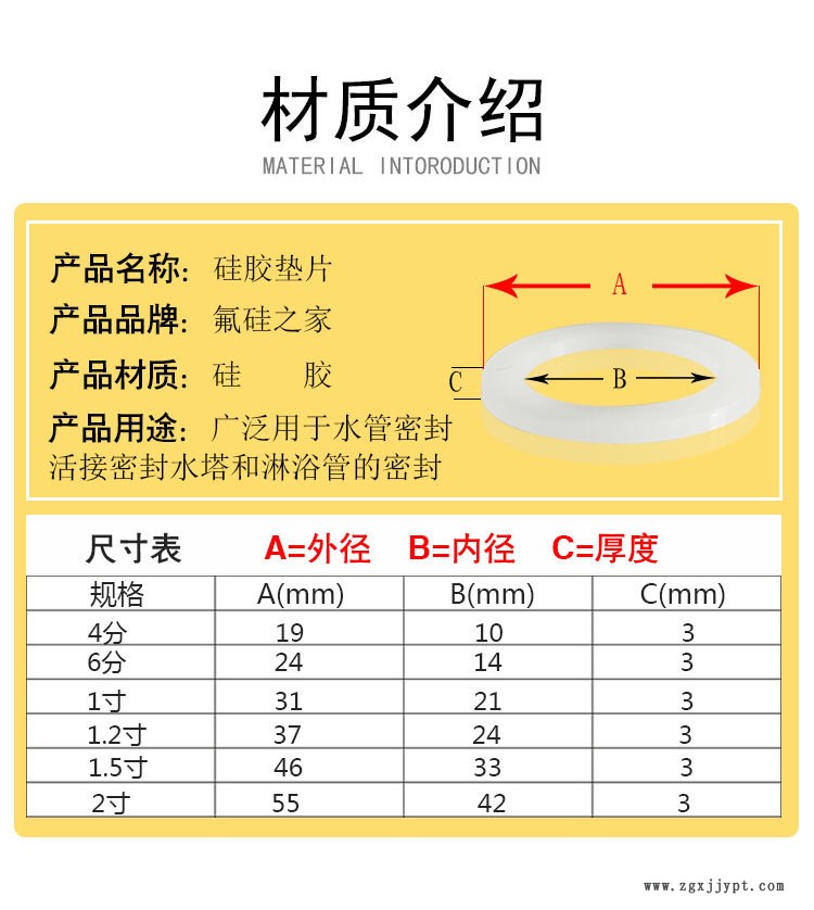 密寶硅膠墊片詳情頁_02.jpg