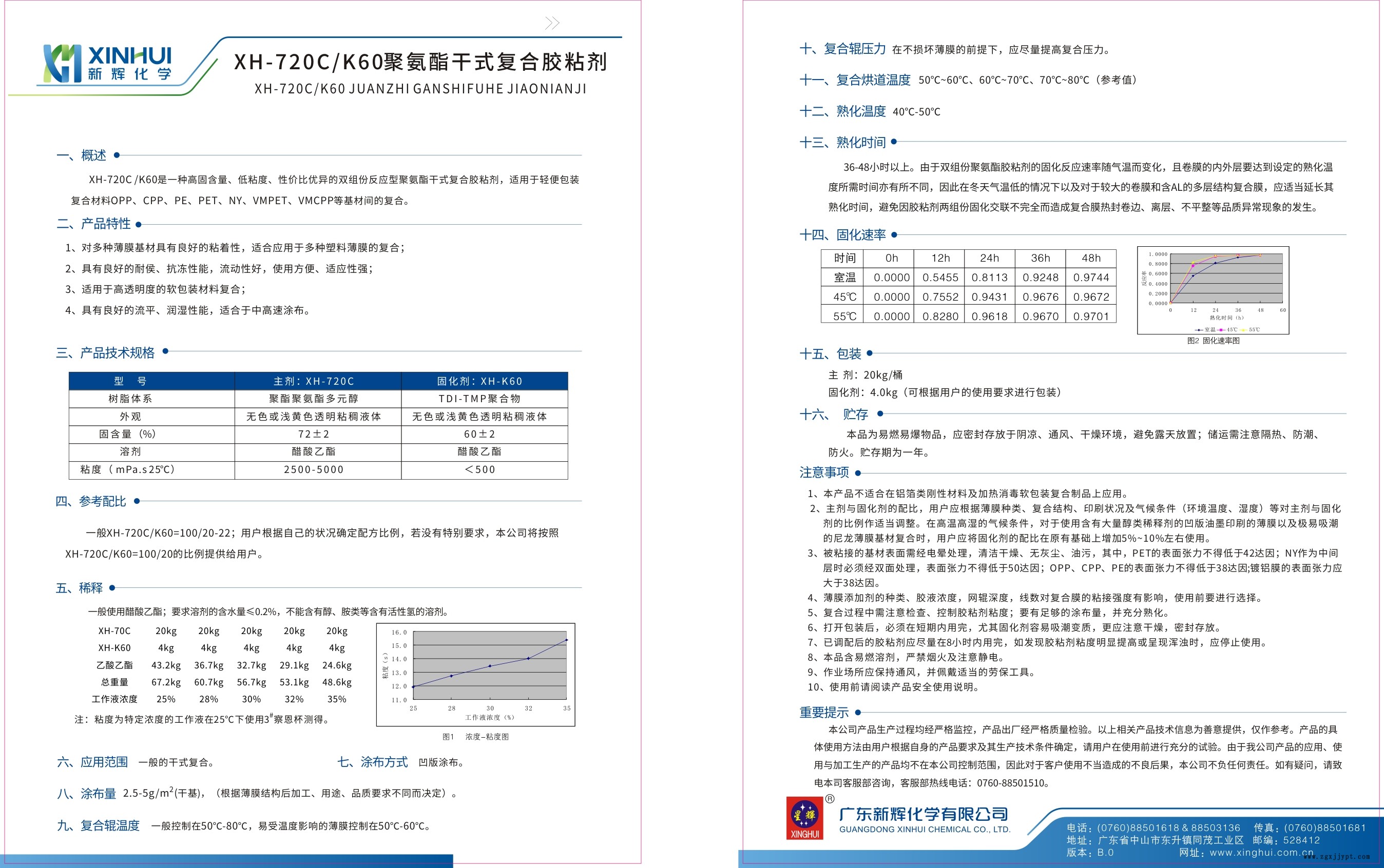 XH-720C K60聚氨酯干式復合膠粘劑(雙面).jpg