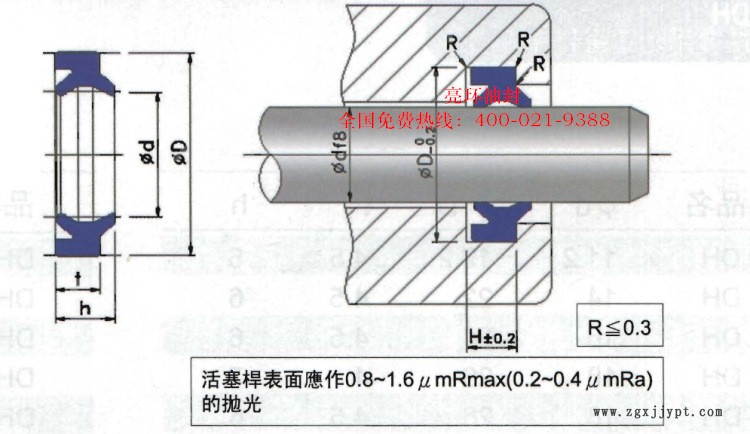 DH設計圖
