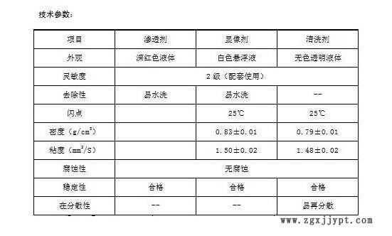上海新美達 DPT-9環保型著色滲透探傷劑示例圖1