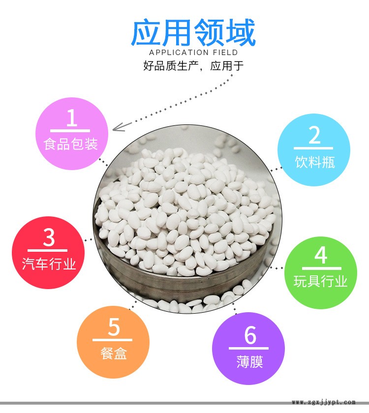 【廠(chǎng)家直銷(xiāo)】食品級(jí)特白母粒餐盒專(zhuān)用白色母粒示例圖4