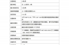 定了：下周五上市！橡膠工業(yè)衍生品系列再添新丁